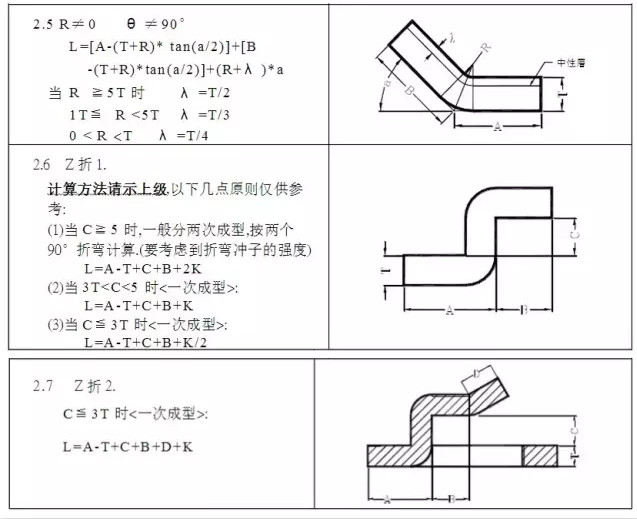 幫您懂鈑金折彎展開計(jì)算方法
